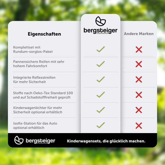 Bergsteiger Kinderwagen Lugo 3in1, Kombikinderwagen Set, Babyschale, Buggy, Isofix erhältlich